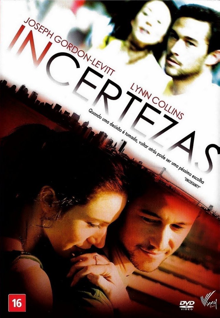 Poster de Incertezas
