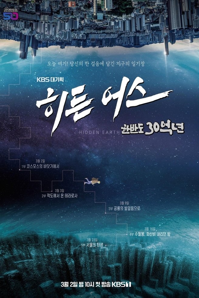 Poster de Temporada 1