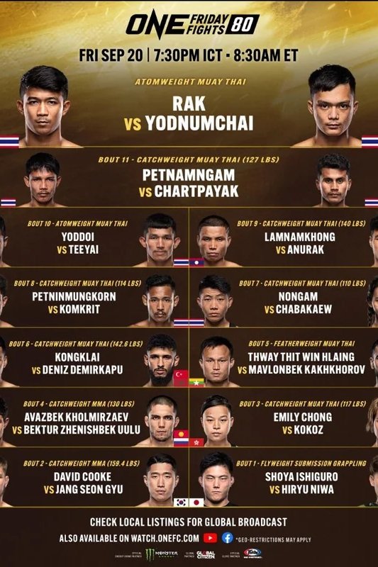Poster de ONE Friday Fights 80: Rak vs. Yodnumchai