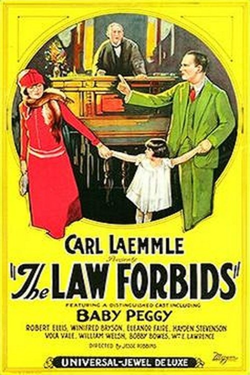 Poster de The Law Forbids