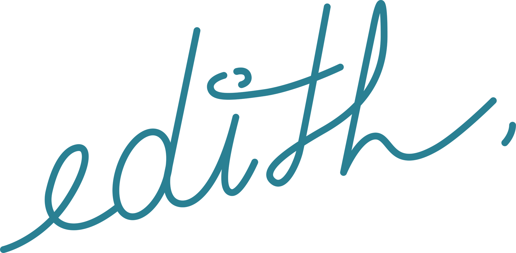 Edith Productions