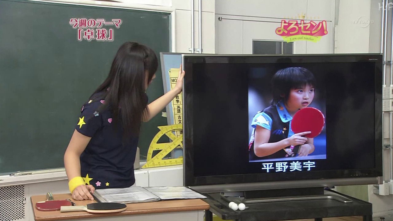 Recap of selected 'Yorosen!' Episodes (Part.1)