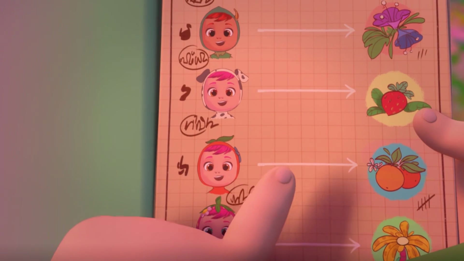 The Cotton Candy Forest Perfumes - Part 2