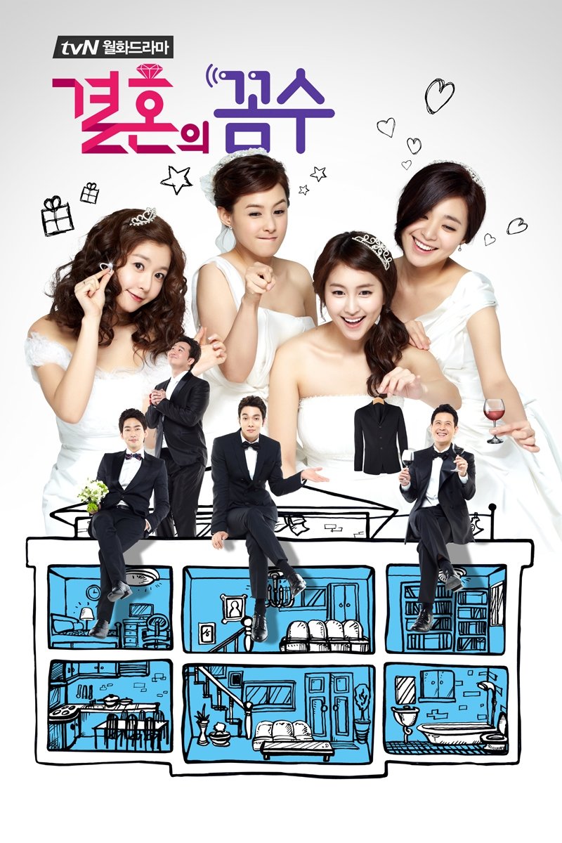 Poster de 결혼의 꼼수