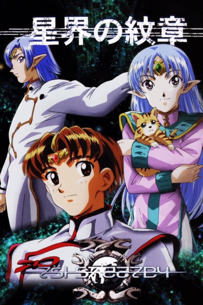 Poster de Banner of The Stars
