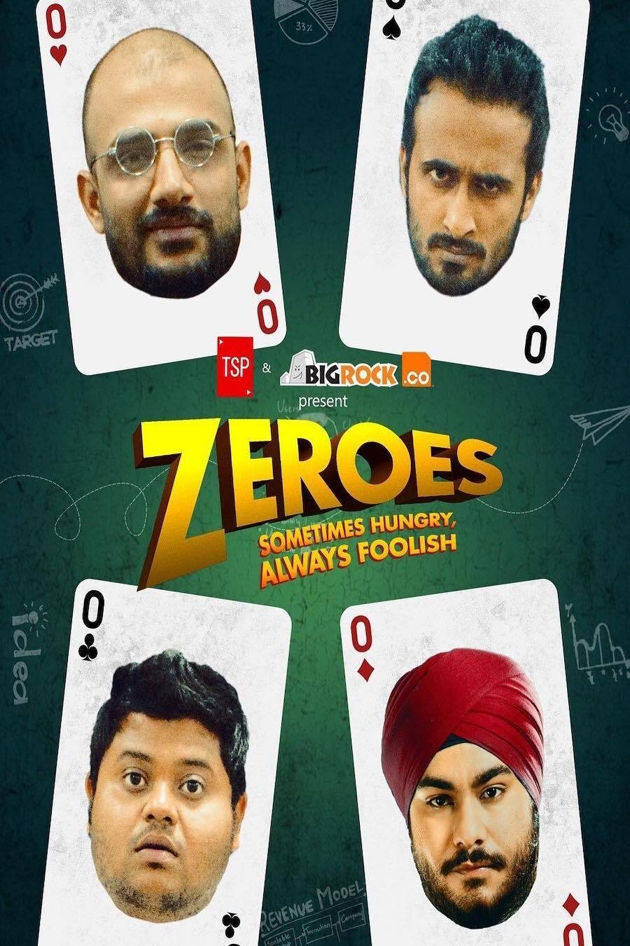 Poster de Zeroes