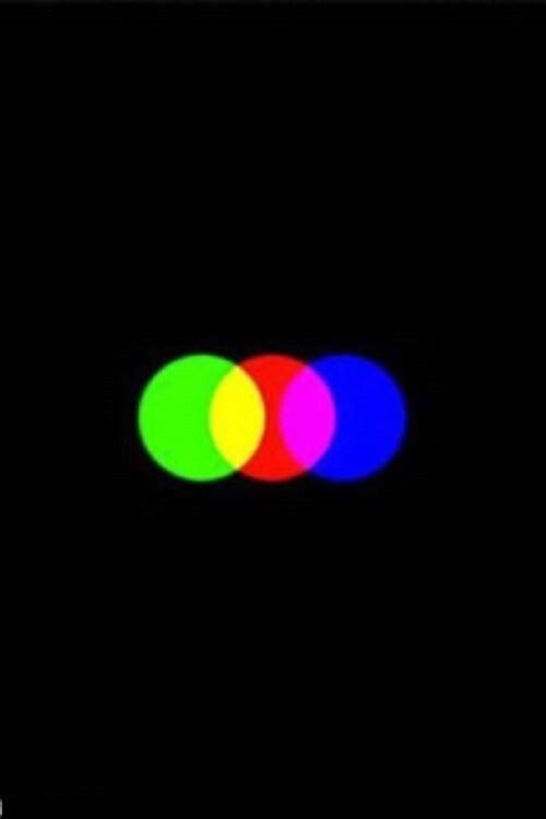 Poster de RGB Colour Model