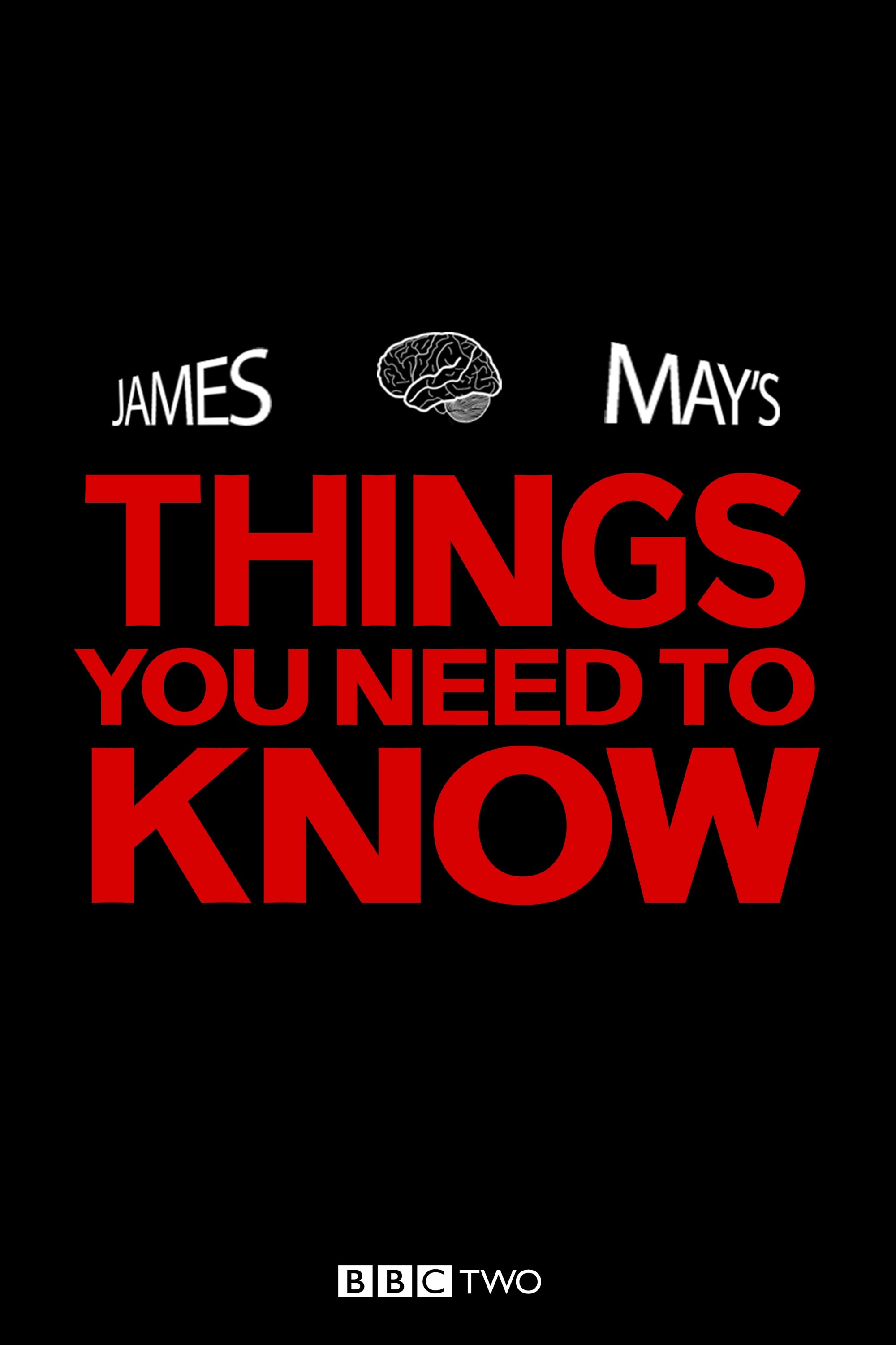Poster de James May's Things You Need To Know