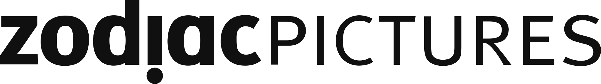Zodiac Pictures