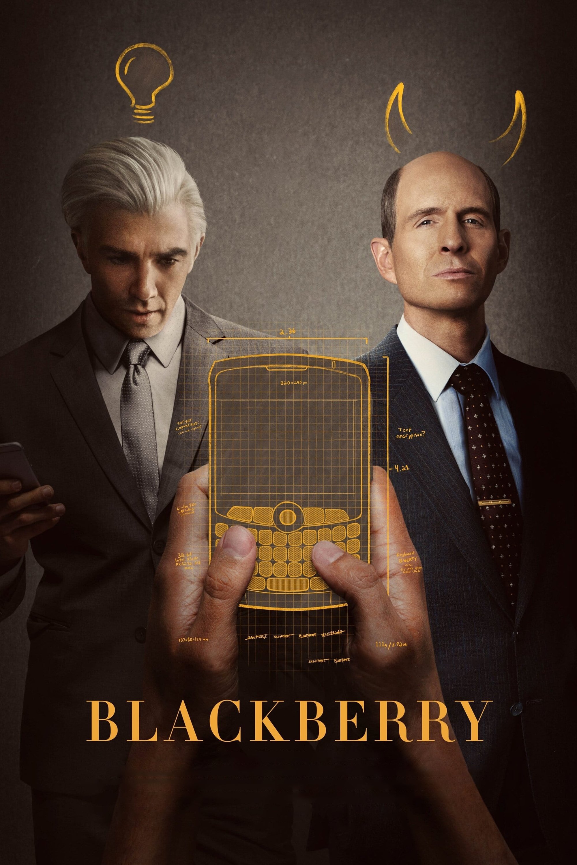 Poster de BlackBerry