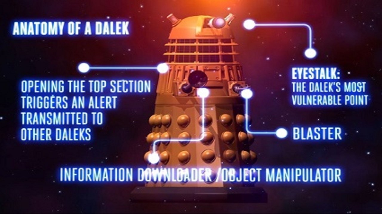 Who Are The Daleks?