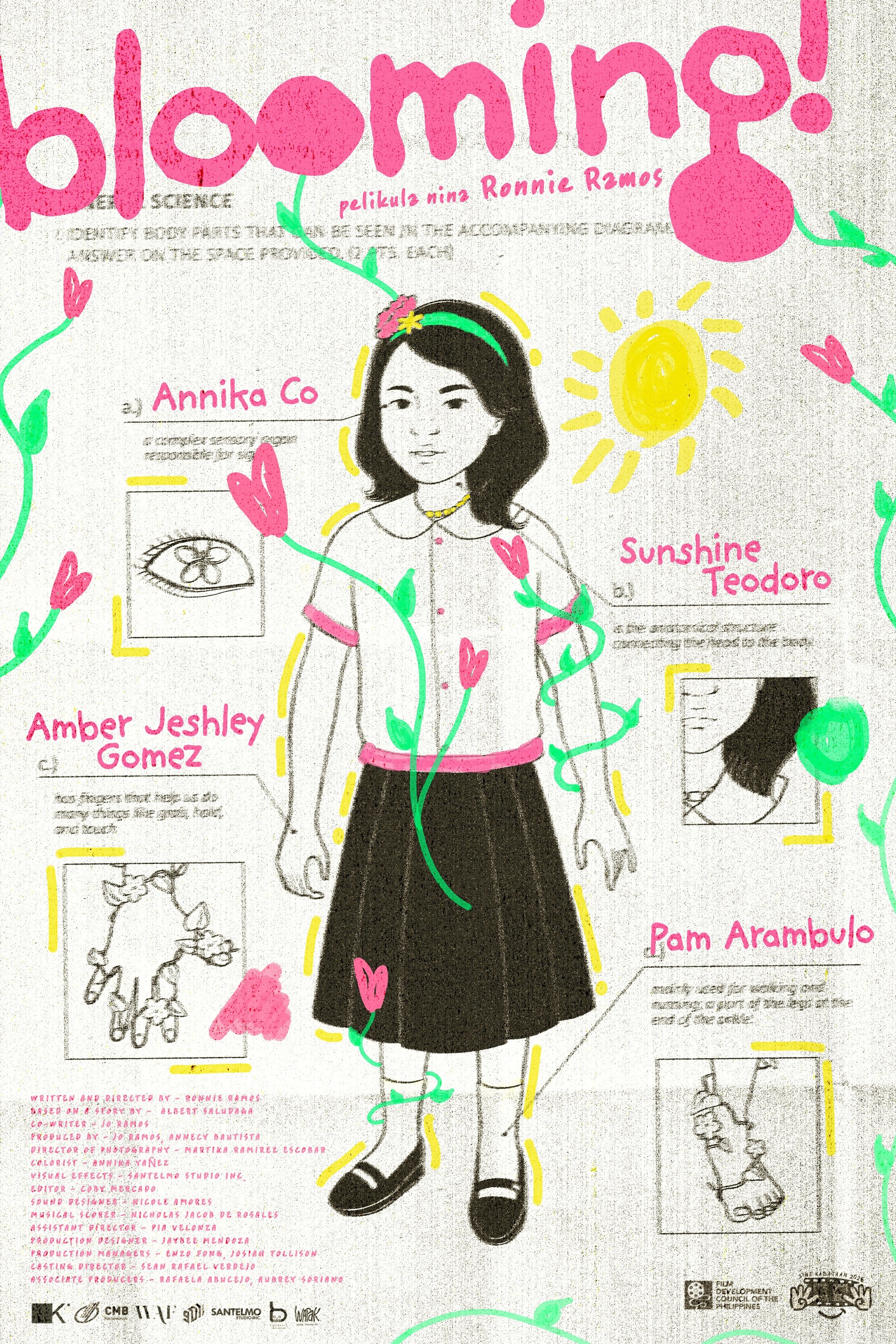 Poster of Blooming!