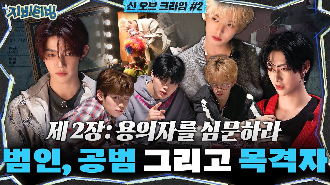 Chapter 2: Interrogate the Suspect | Culprit, Accomplice and Witness