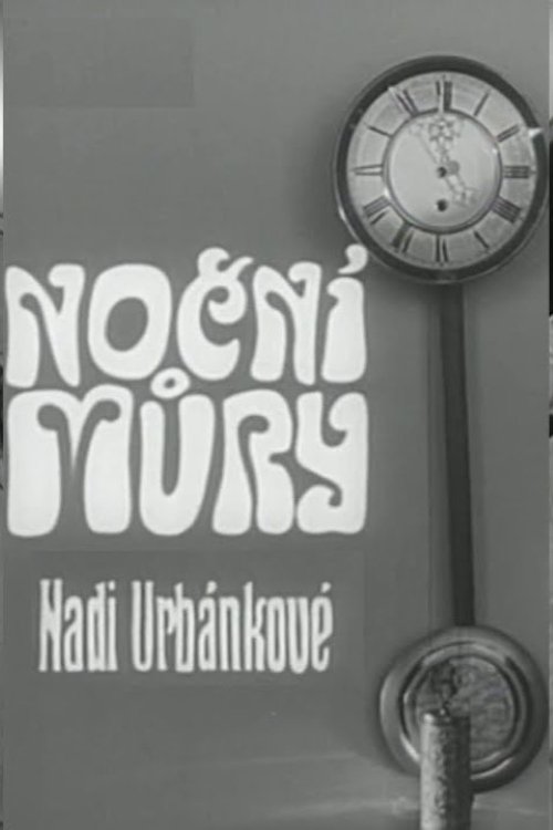 Poster de Noční můry Nadi Urbánkové