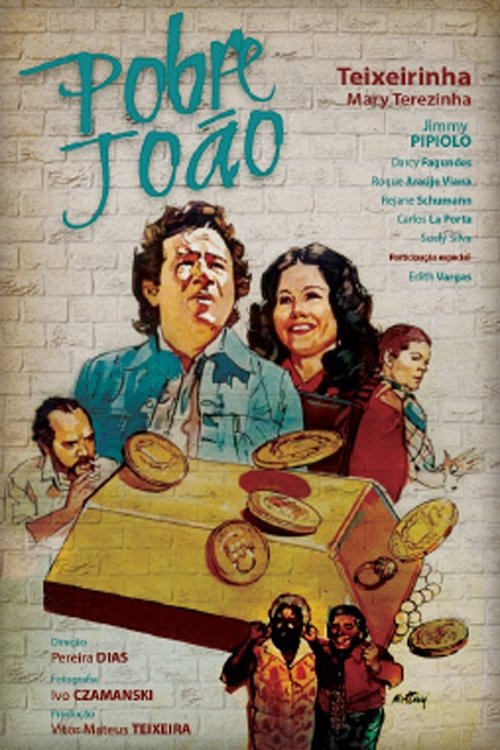 Poster de Pobre João