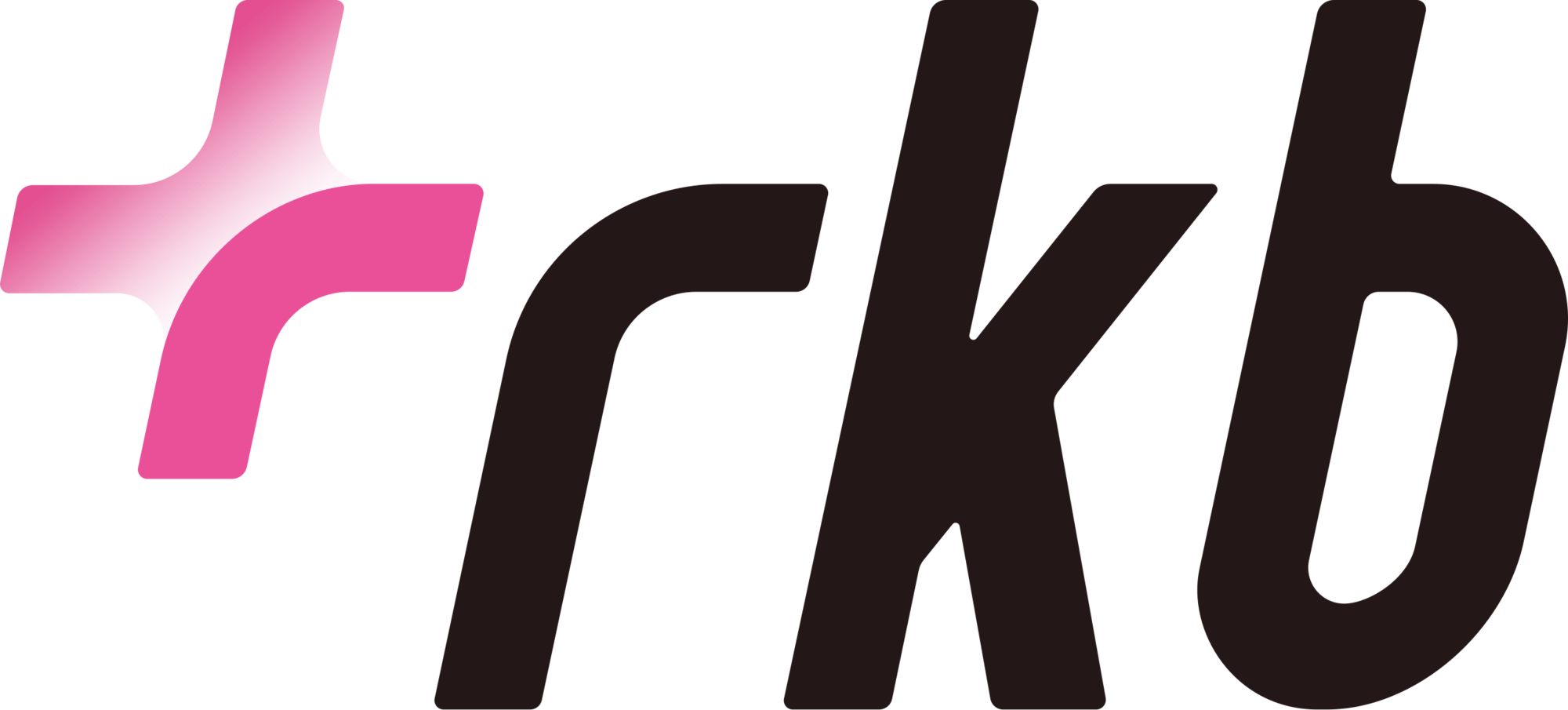 RKB Mainichi Broadcasting Corporation