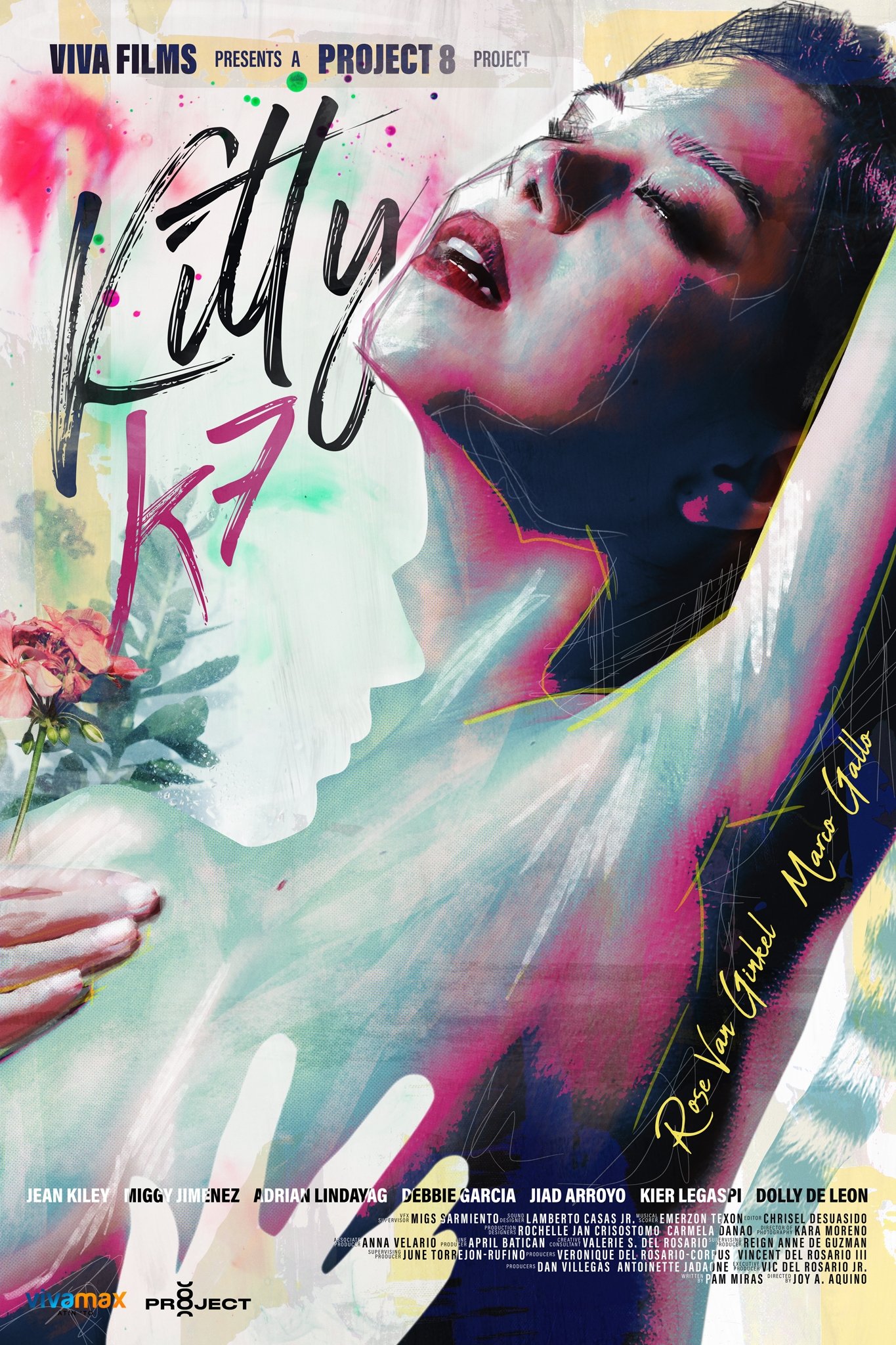 Poster of Kitty K7