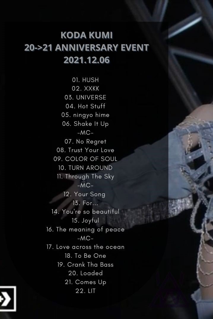 Poster de KODA KUMI 20TH-21ST ANNIVERSARY EVENT