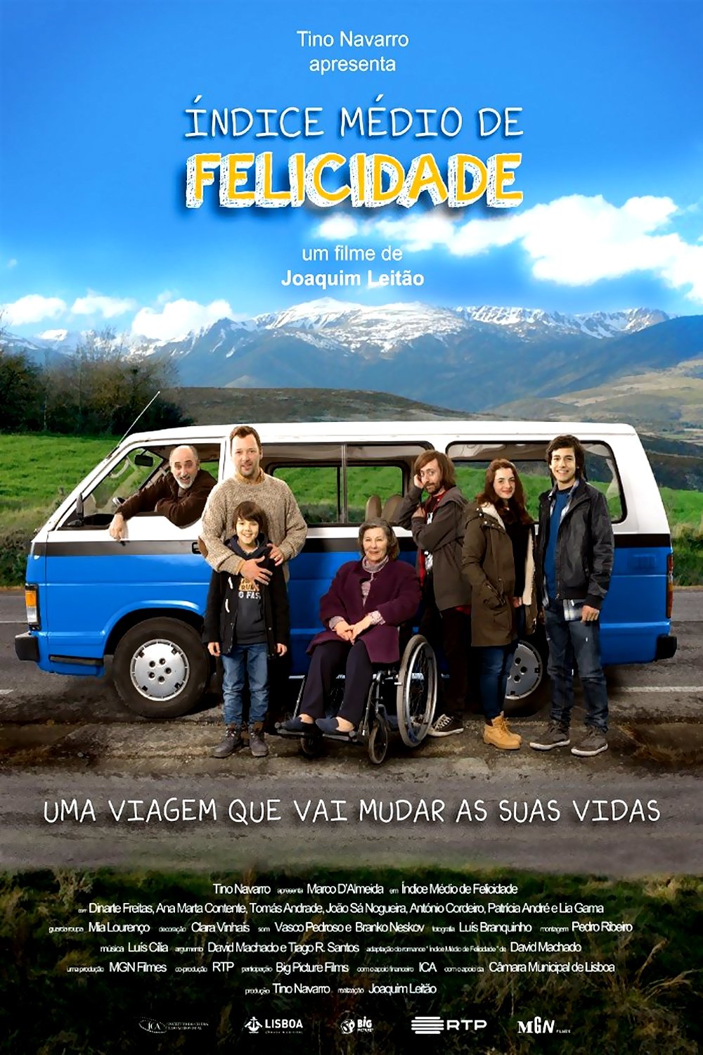 脥ndice M茅dio de Felicidade