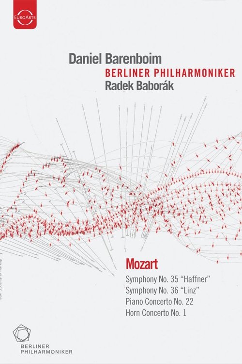 Poster de Europakonzert 2006 from Prague