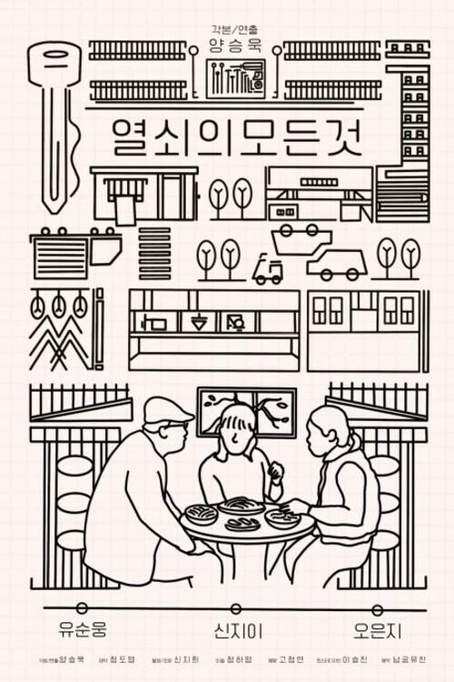 Poster de 열쇠의모든 것