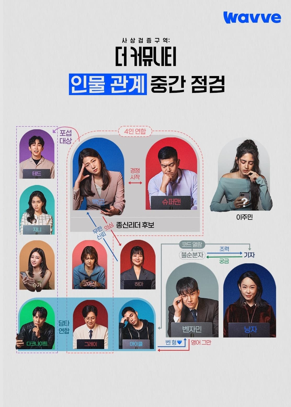 Poster de Especiais