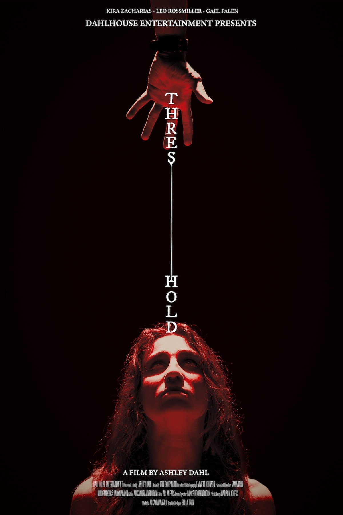 Poster de Threshold