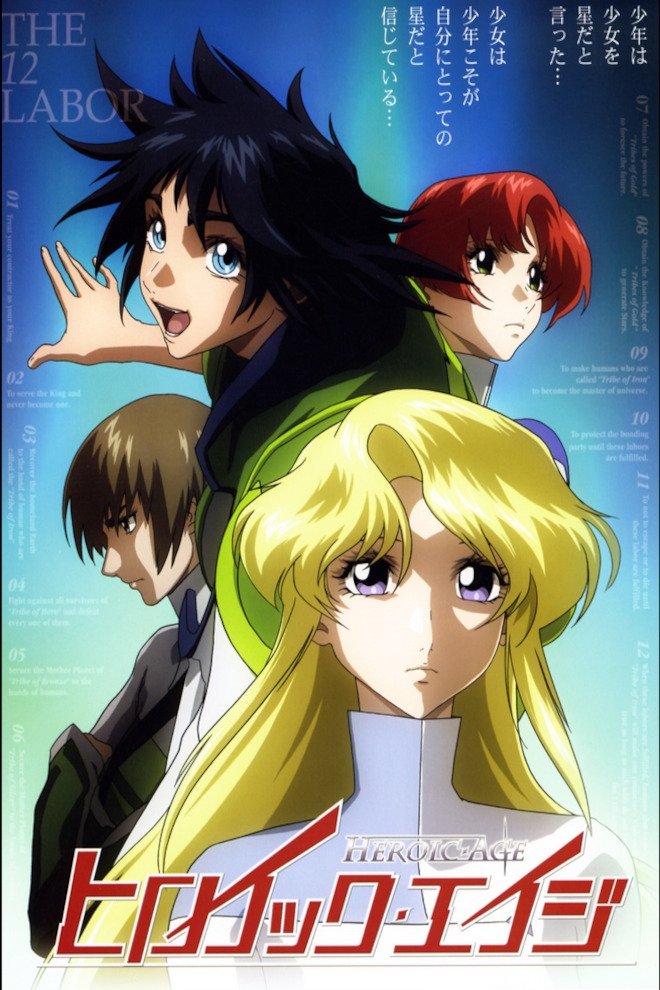 Poster de Heroic Age
