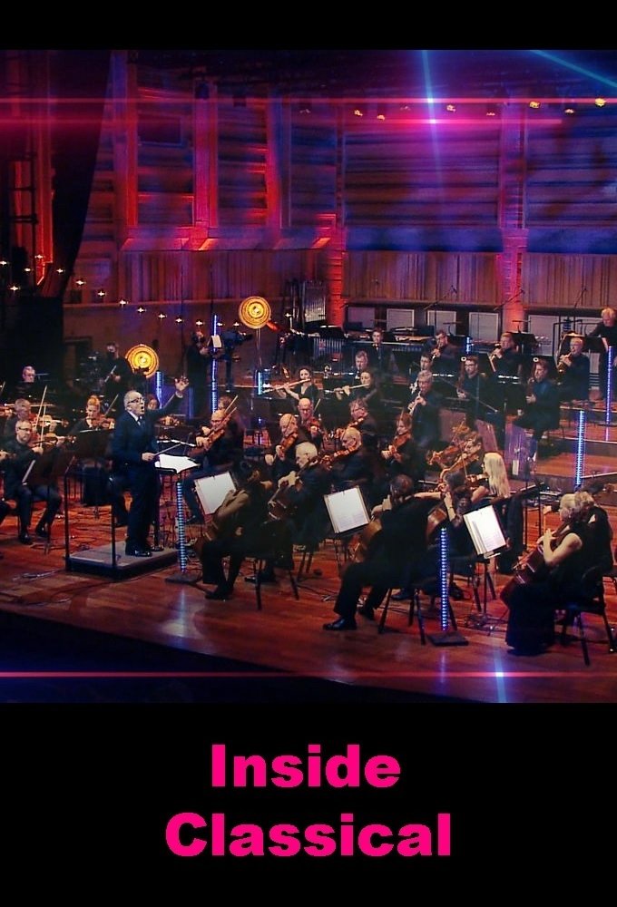 Poster de Inside Classical
