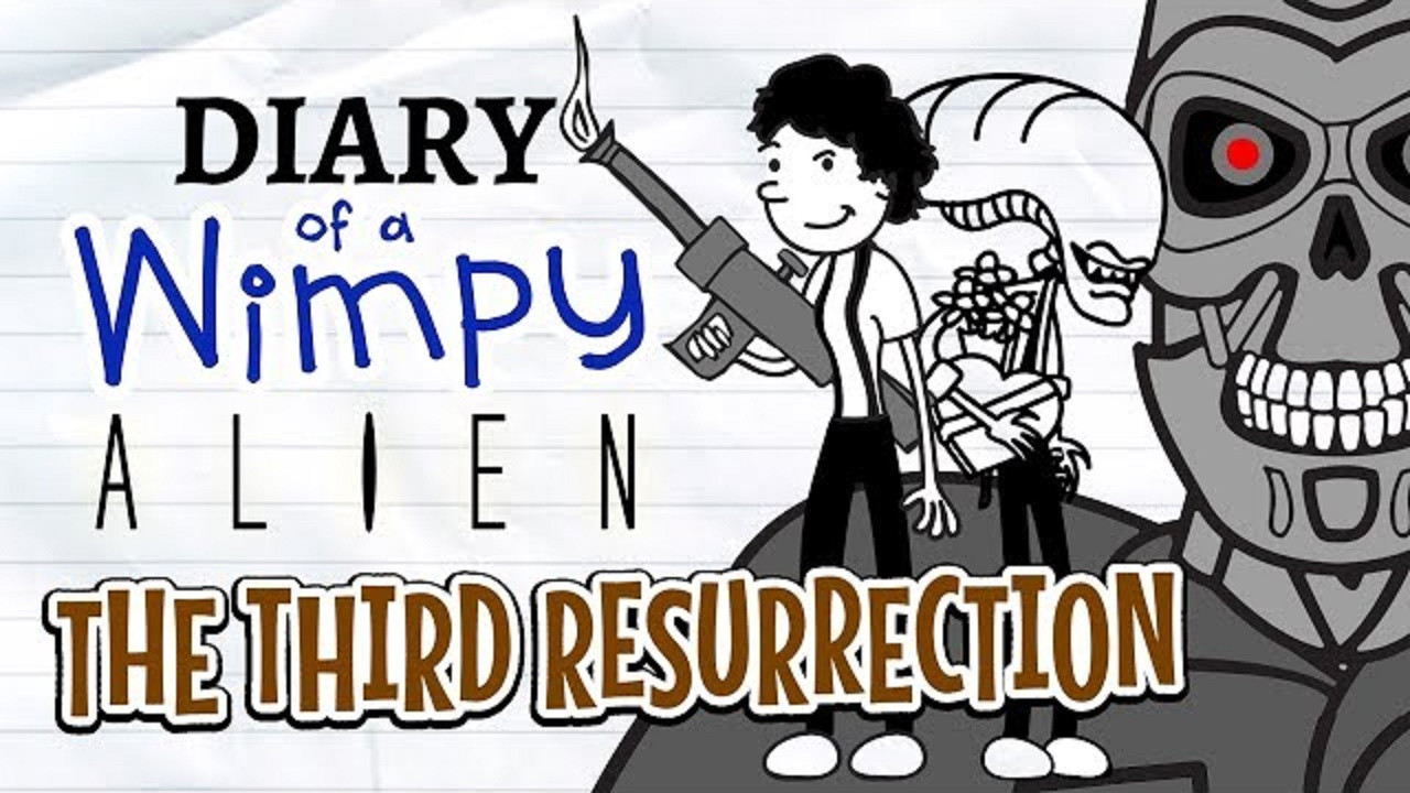 The Third Resurrection