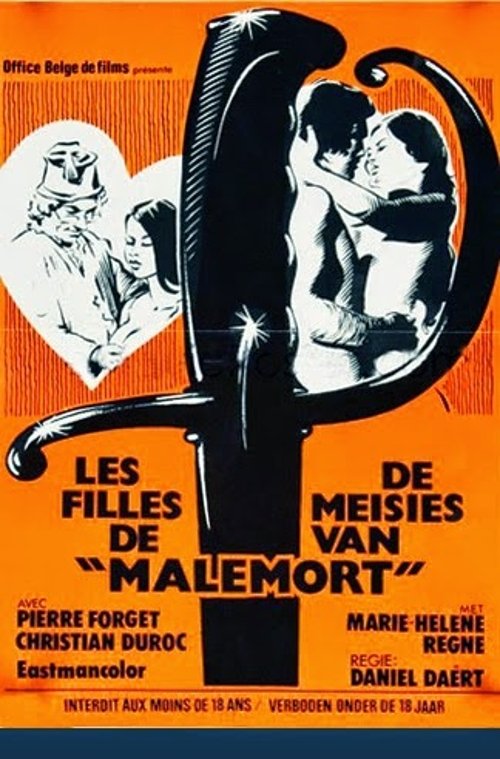 Affiche du film Les Filles de Malemort