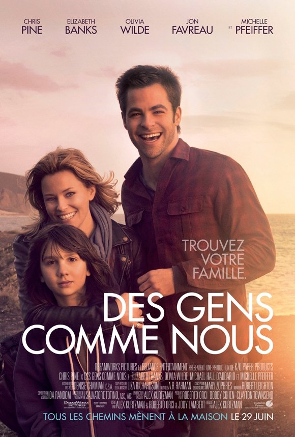Affiche du film Des Gens Comme Nous