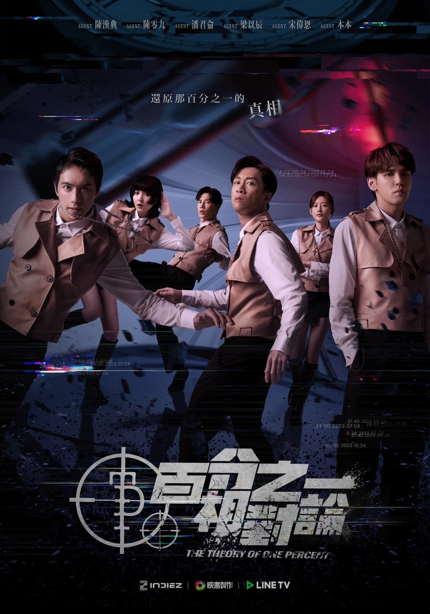 Poster de 百分之一相對論