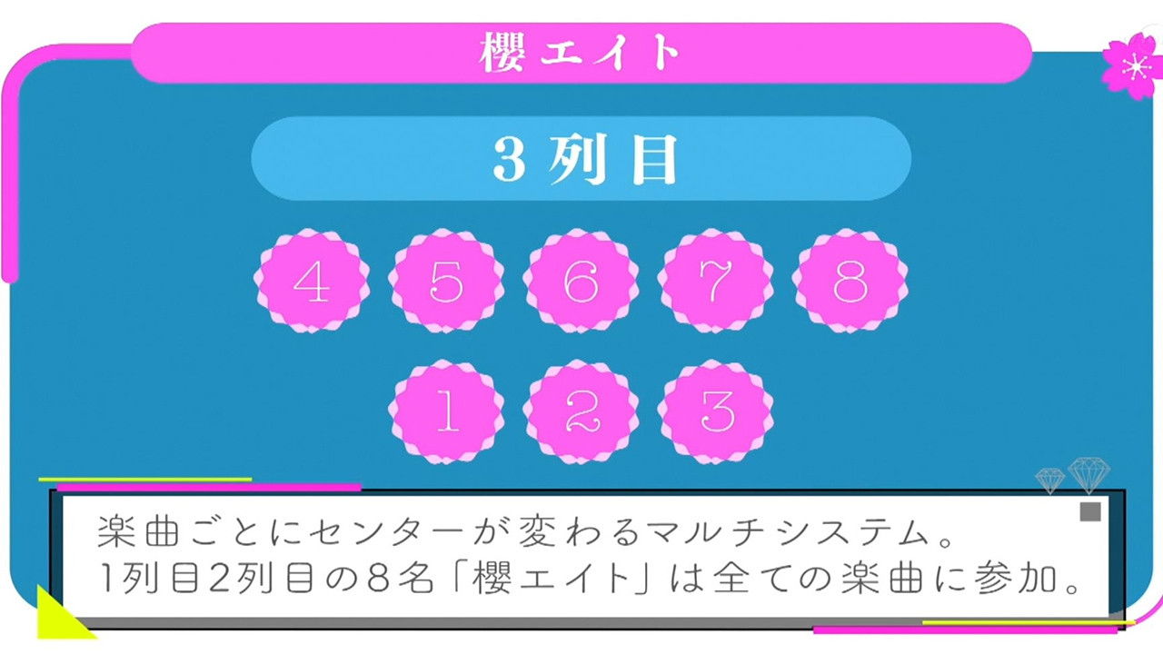 Academic tests don't matter! Quick-witted Queen Battle (First Half)