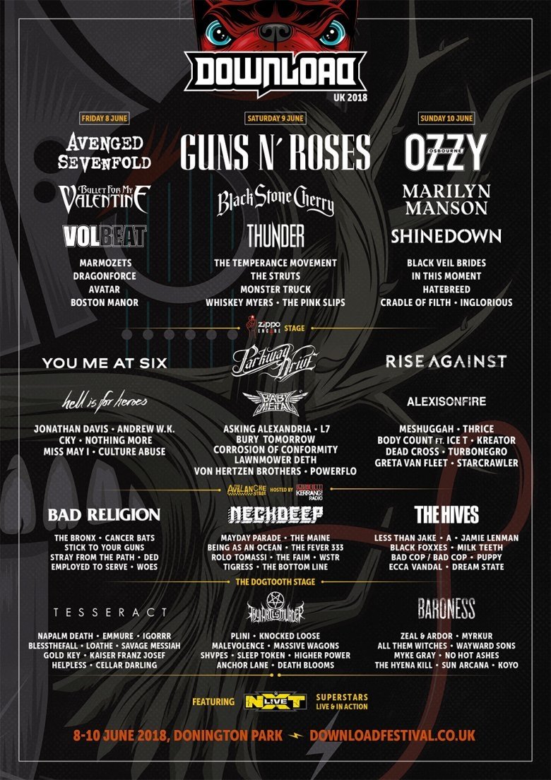 Poster de Download Festival 2018