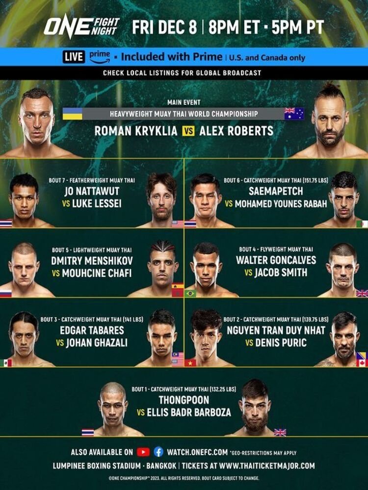Poster de ONE Fight Night 17: Kryklia vs. Roberts