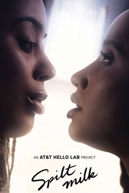 Poster de Spilt Milk