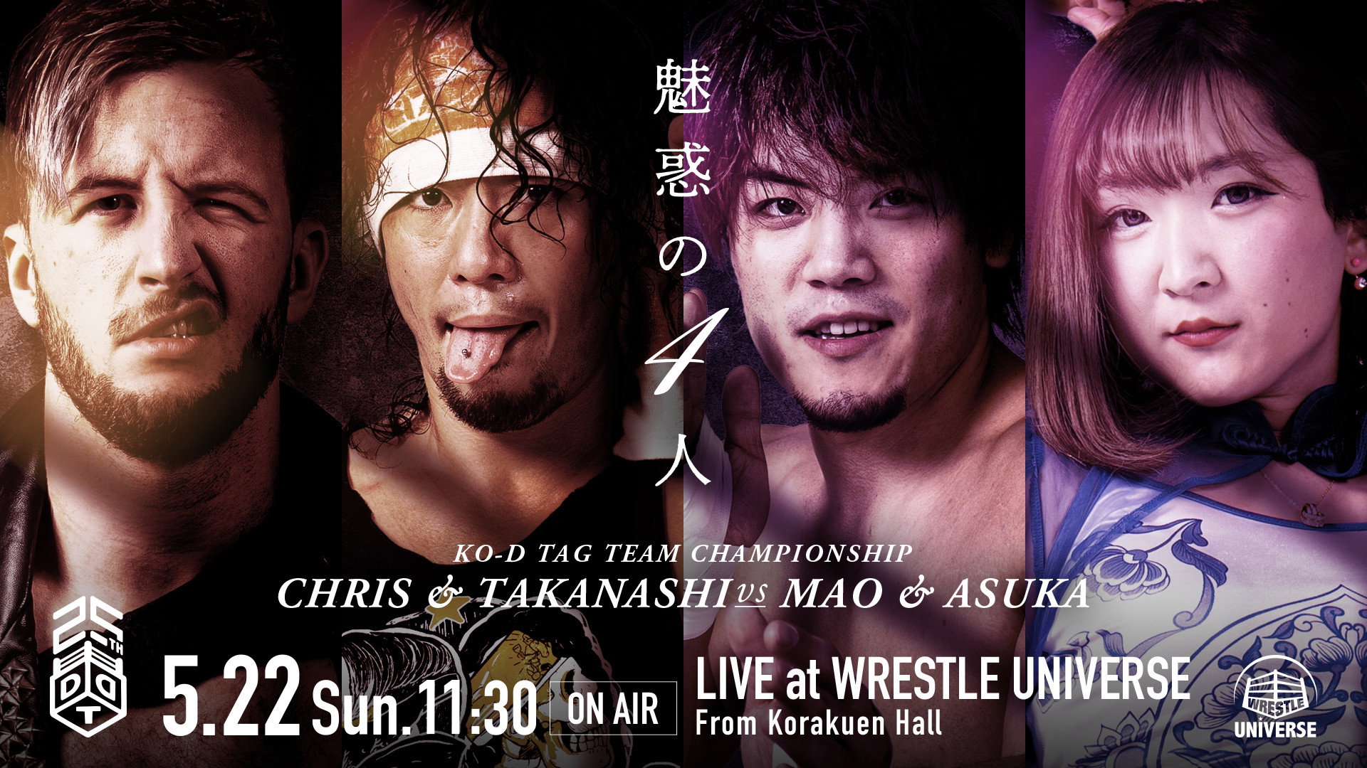 DDT Audience 2022