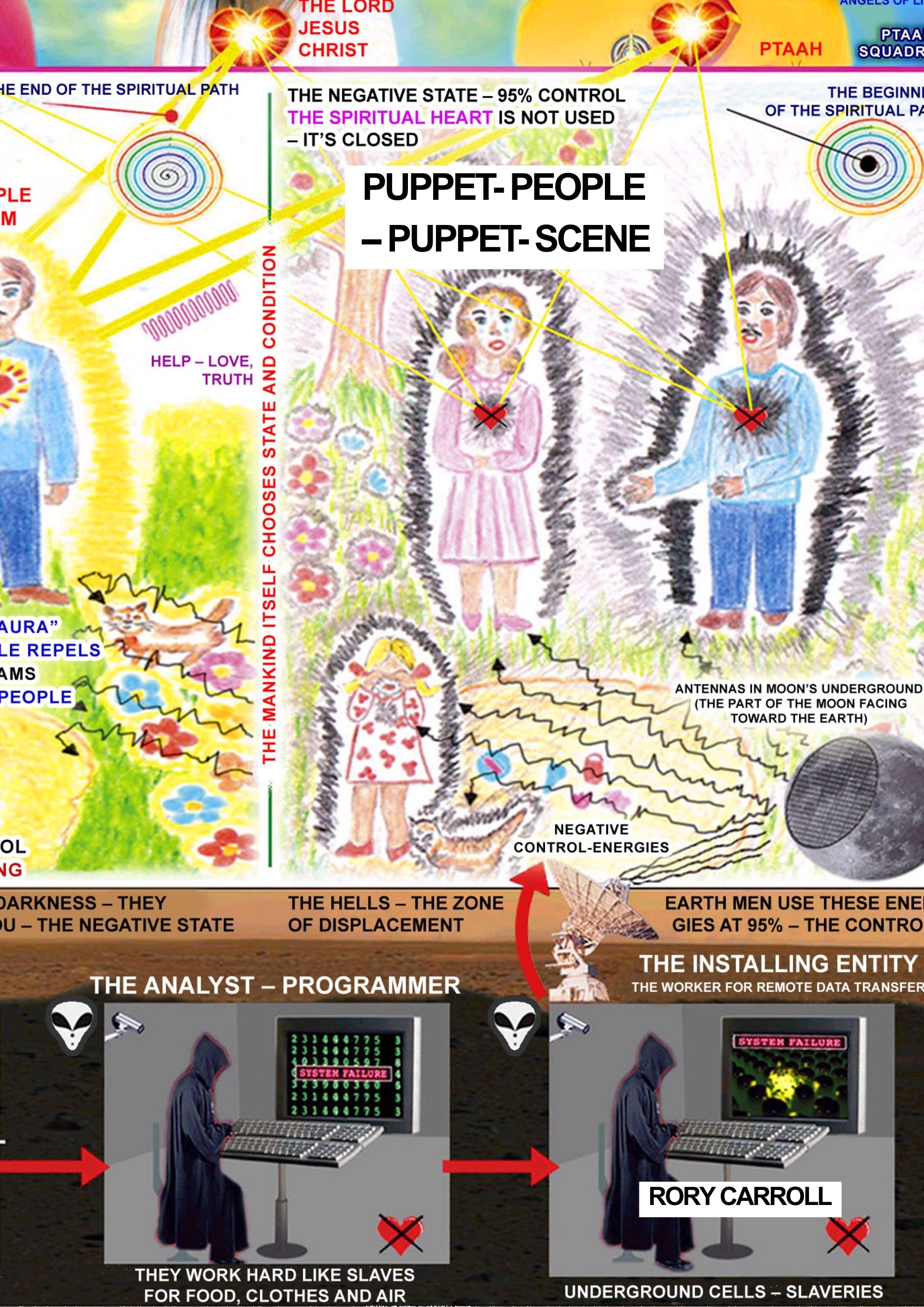 Poster de PUPPET-PEOPLE-PUPPET-SCENE