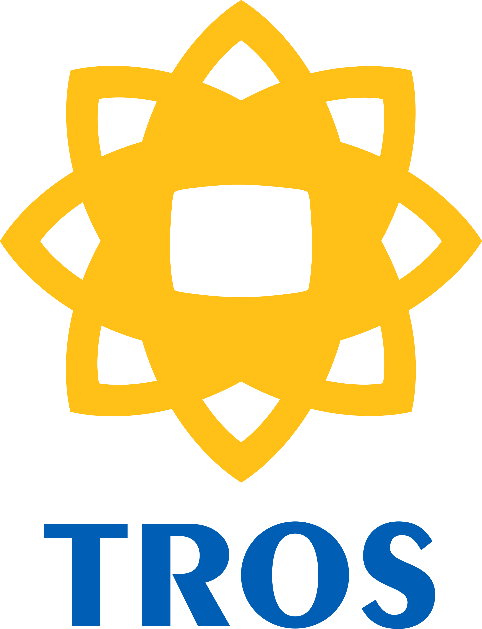 TROS