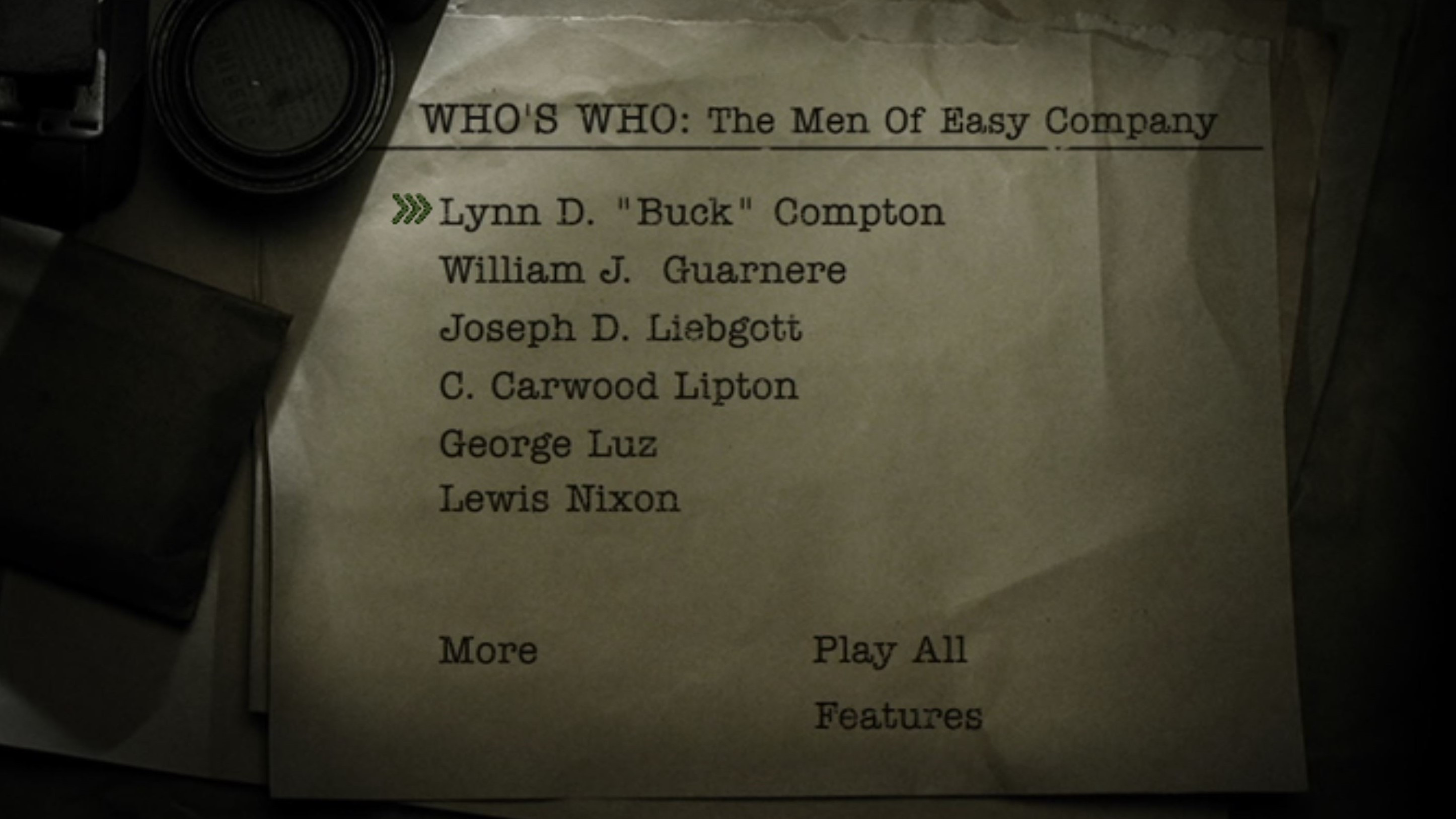 Who's Who: The Men of Easy Company