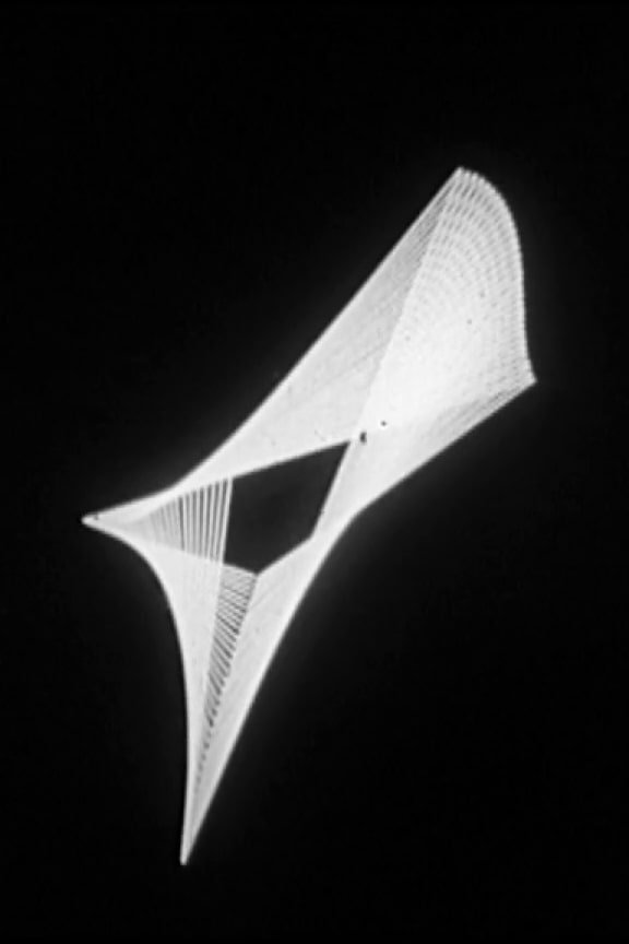 Poster de Rotationen