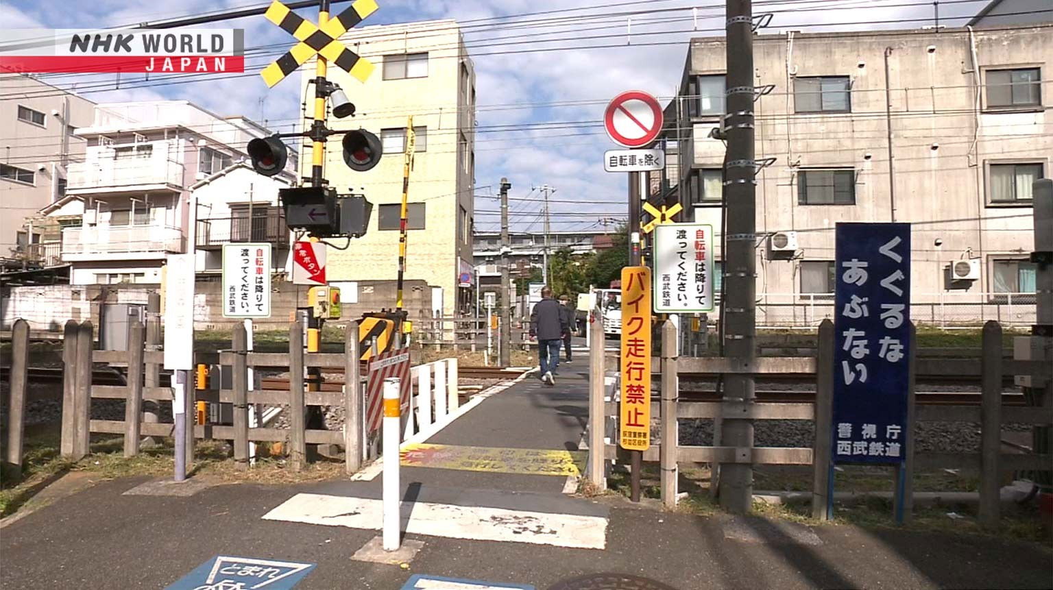 Using Cameras to Detect Human Presence and Eliminate Accidents at Railway Crossings