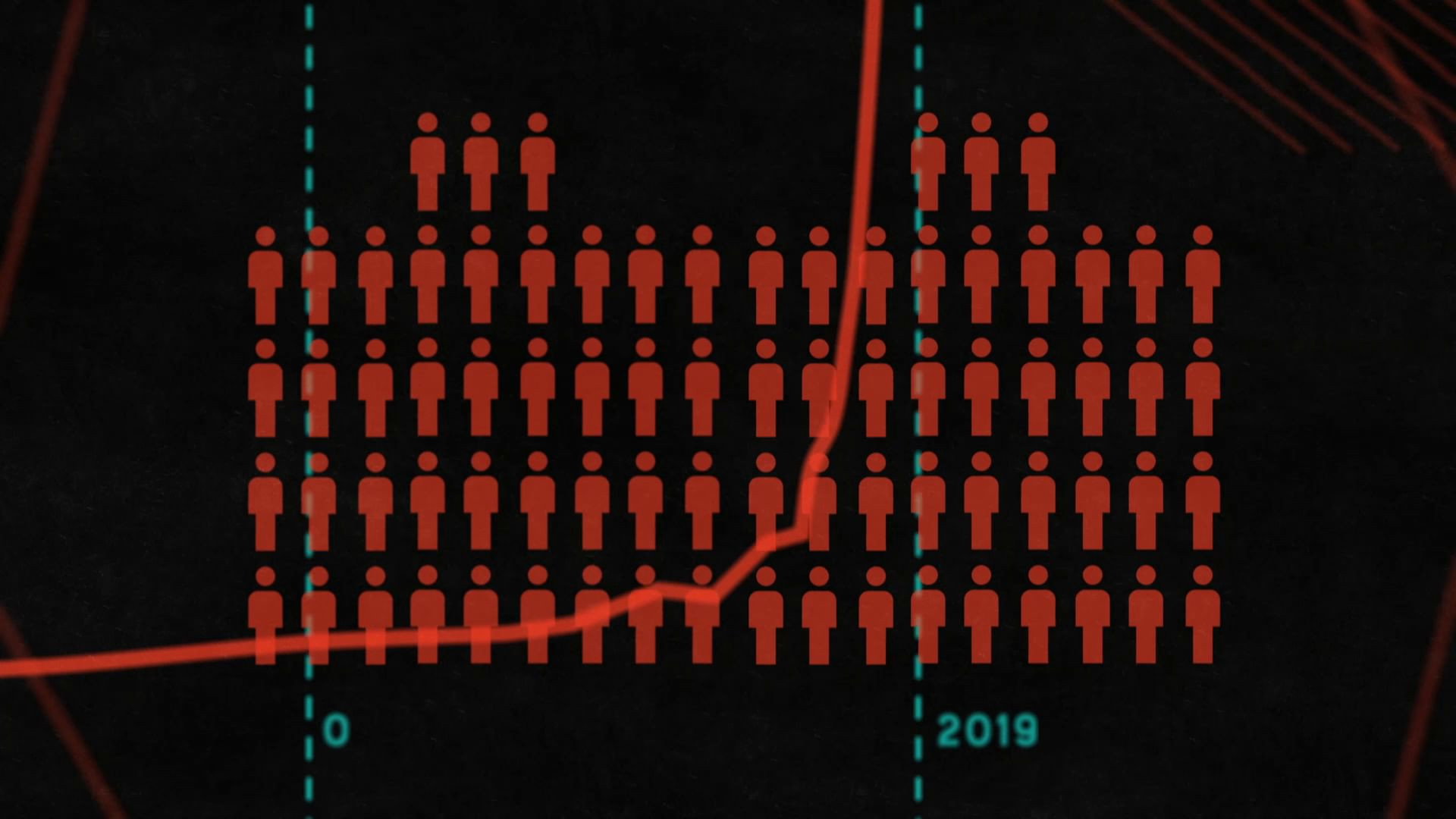 Overpopulation: Our Biggest Problem?