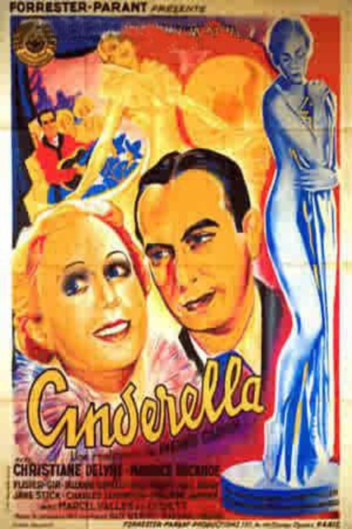 Poster de Cinderella