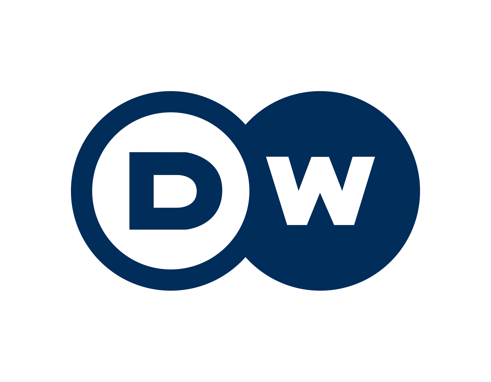 Deutsche Welle