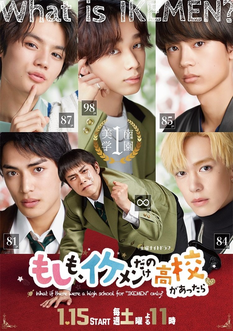 Poster de Temporada 1