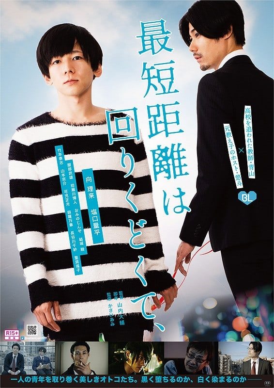 Poster de 最短距離は回りくどくて