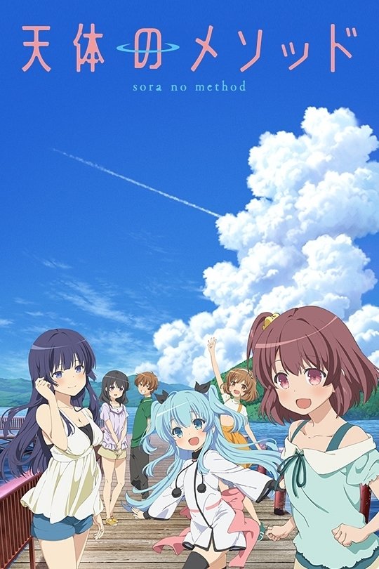 Poster de Sora no Method