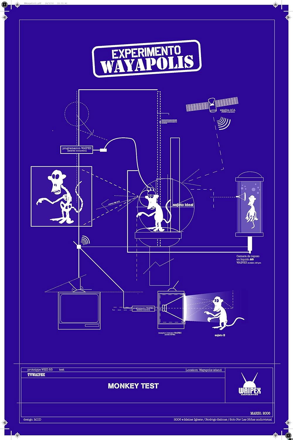 Experimento Wayápolis